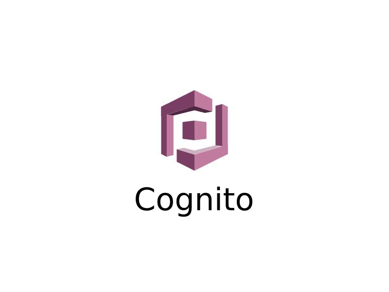Cognito on REST APIs